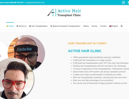 www.www.activehairclinic.com